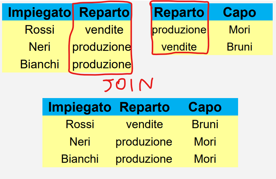 Pasted image 20230707165930.png